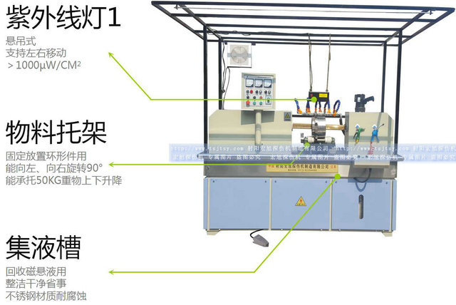 HCDG-5000型閉路磁軛磁粉探傷機